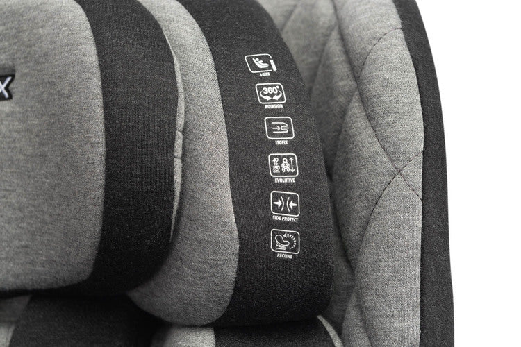 Scaun Auto Turox i-Size IsoFix 0-36kg Graphite Caretero 