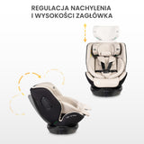 Lumi I-Size Детско Столче За Кола Зелено (40-150) Caretero